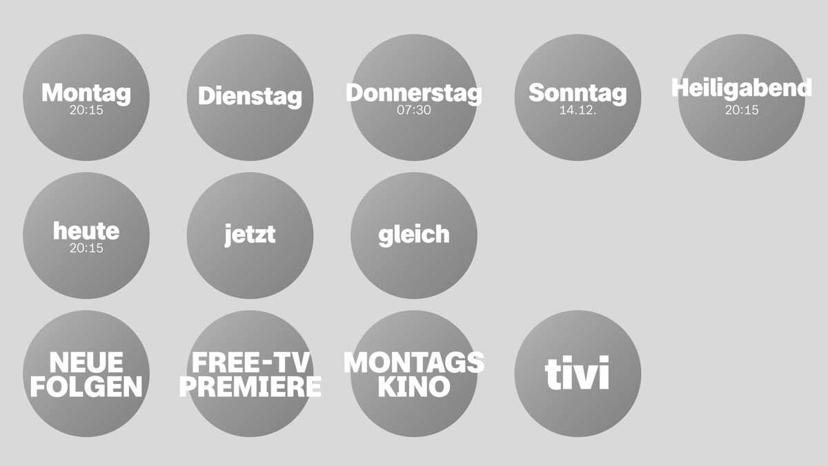 Spezifikation schreibweisen opening