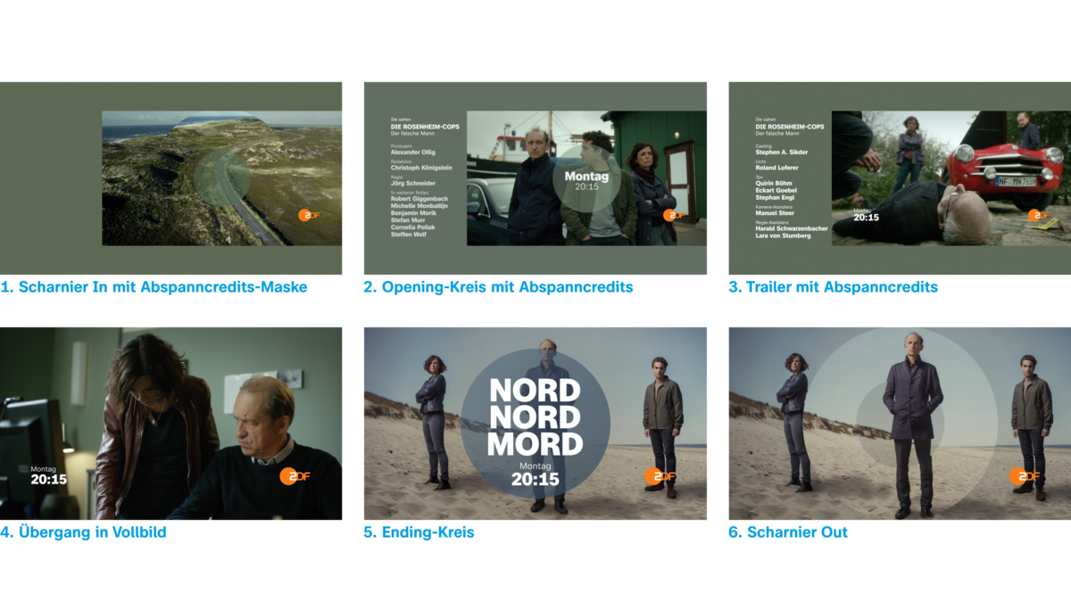 Spezifikation abspann beispiel